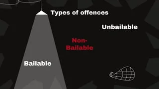 Bailable vs Non-Bailable Offences: What’s the Difference?